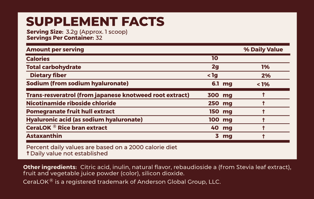 Aureva Labs – Advanced NAD+ & Cellular Wellness Formula